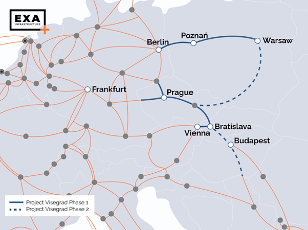 EXA plans fibre backbone for Poland, Czechia, Slovakia, Hungary