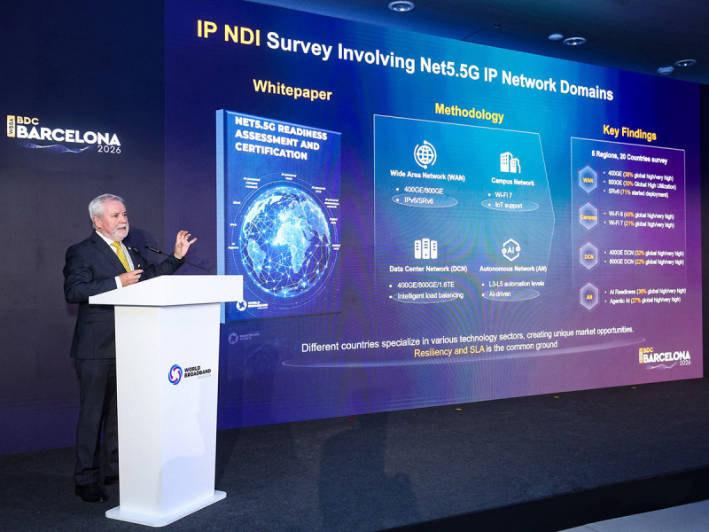 WBBA Releases Net5.5G Readiness Assessment Whitepaper for the AI Era