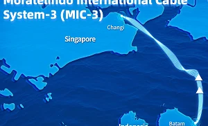 MoraRepublic, HMN test wet plant for MIC-3 cable linking Indonesia and Singapore