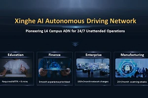 AI-Powered Networks: The Value Multiplier for Enterprise Digital Intelligent Transformation